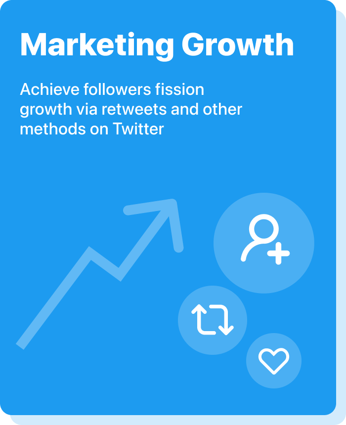 Marketing Growth